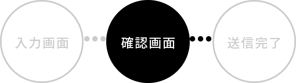 お問い合わせ　入力確認